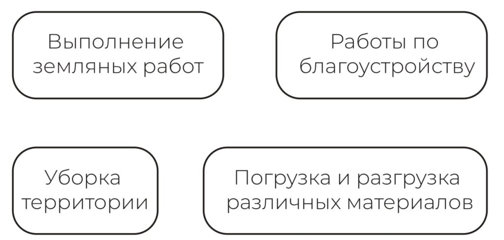 Экскаватор погрузчик