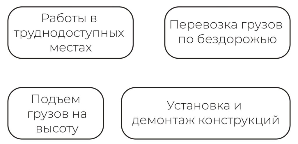 Манипулятор