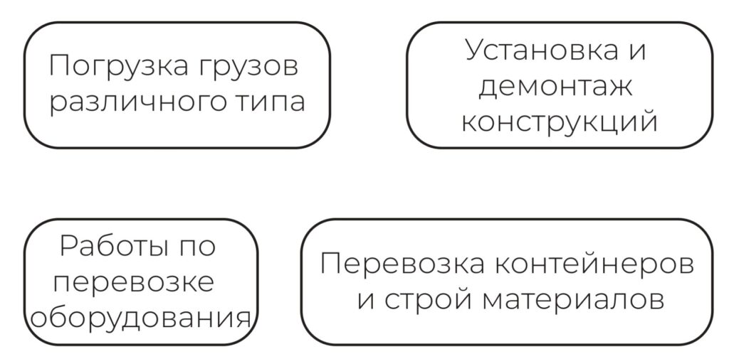 Манипулятор вездеход